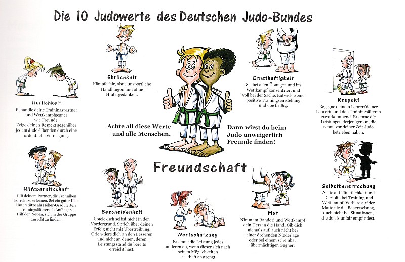 Die Judo Werte